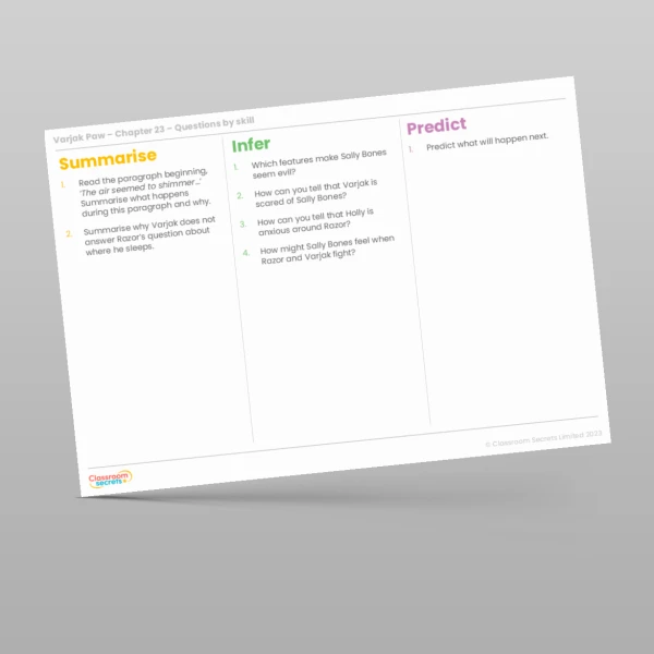 An image of the Reading Skills - Varjak Paw - Chapter 23 Resource