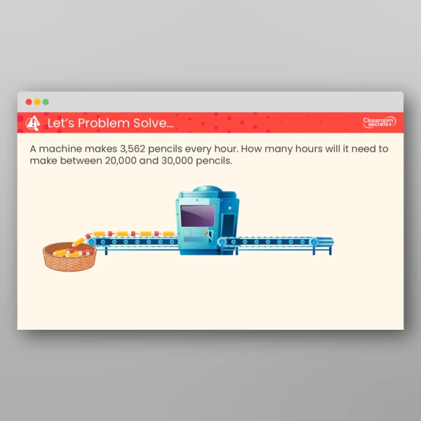 An image of the Free Multiply up to a 4-Digit Number by a 1-Digit Number TPP Resource