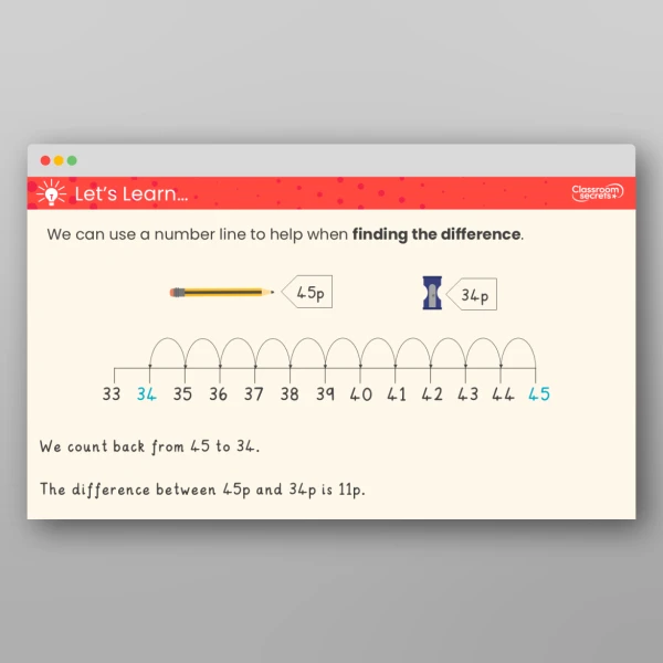 An image of the Calculate with Money Teaching PPT Resource