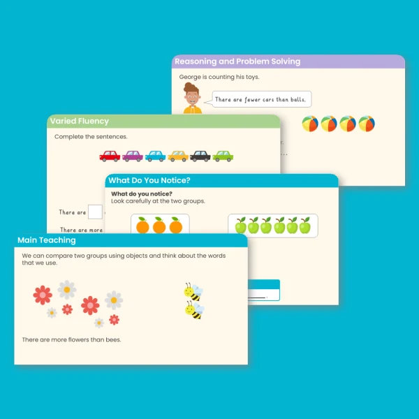 Year 1 Fewer, More, Same Place Value (within 10) Teaching PowerPoint
