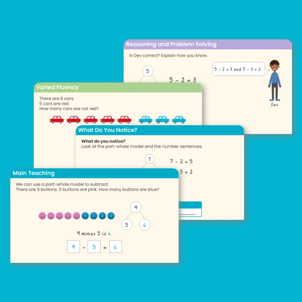 Year 1 Subtraction Find a Part Addition and Subtraction within 10 Teaching PowerPoint