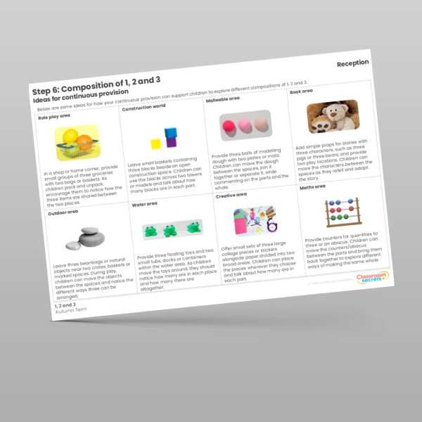 EYFS WR Aligned Maths Planning Reception Step 6 Composition of 1 2 and 3