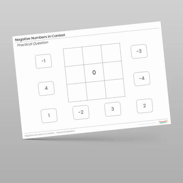 An image of the Negative Numbers in Context Tutor Supporting Resource Resource