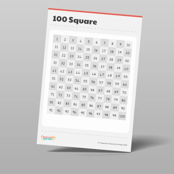 An image of the Decimals Display Pack Resource