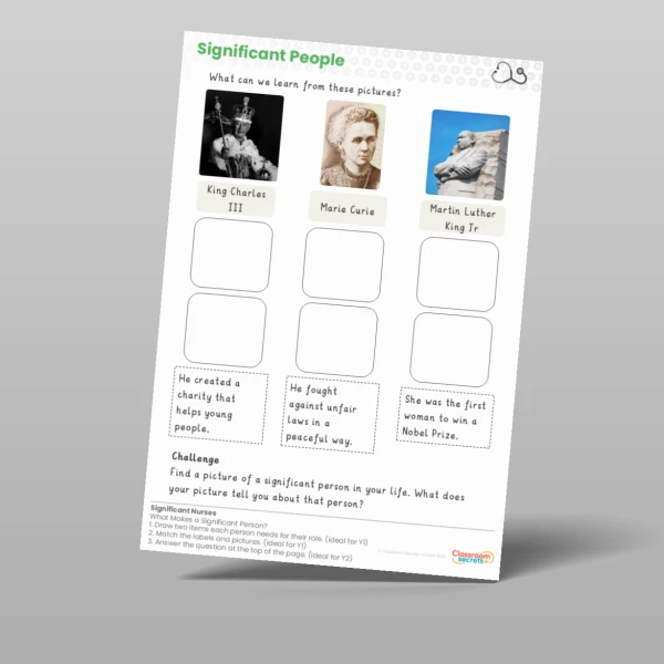 An image of the Lesson 1: What Makes a Significant Person? Worksheet Resource