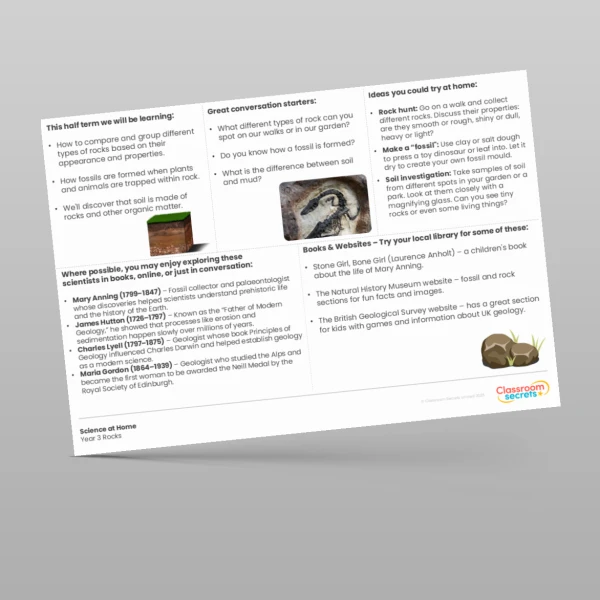 An image of the Rocks Science at Home Resource