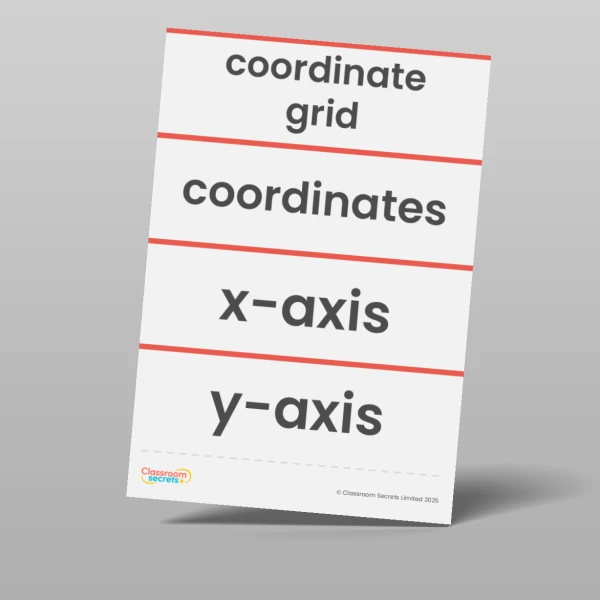An image of the Position and Direction Vocabulary Pack Resource