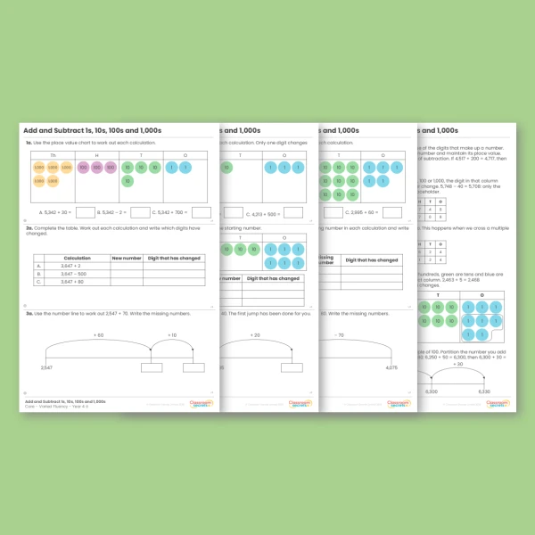 Year 4 Add and Subtract 1s, 10s, 100s and 1,000s Addition and Subtraction Varied Fluency