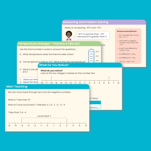 Year 6 Negative Numbers Place Value Teaching PowerPoint