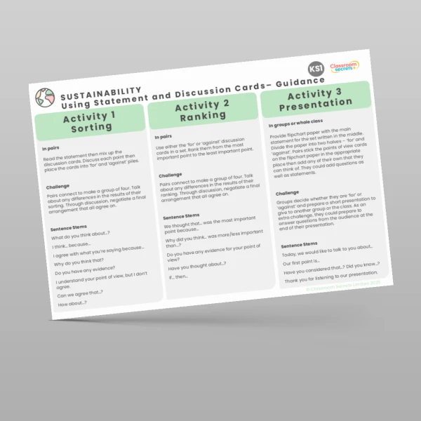 An image of the B3 Sustainability Discussion Cards Resource