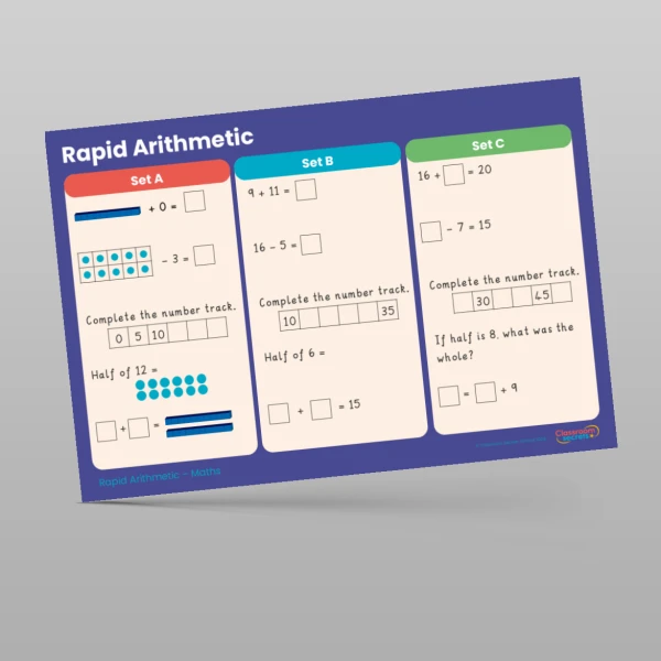An image of the Autumn 2 Week 1 Rapid Arithmetic Resource