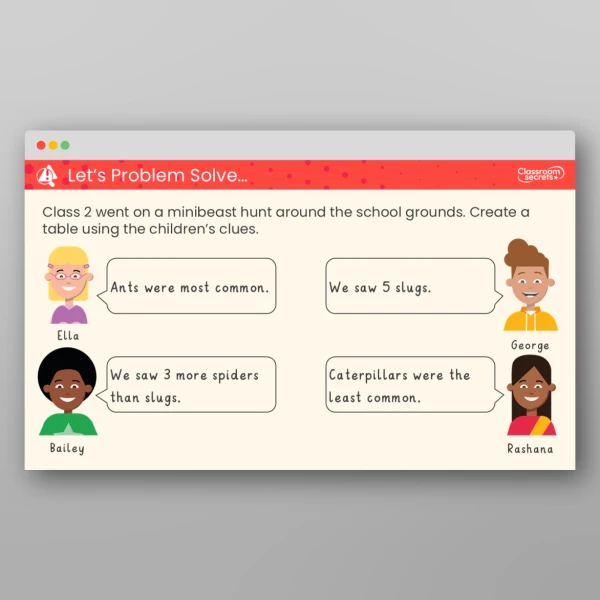 An image of the Tables Teaching PPT Resource