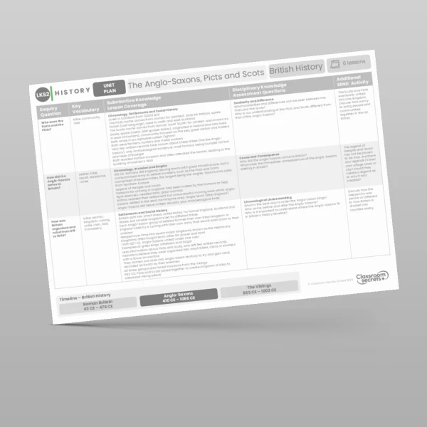 An image of the The Anglo-Saxons, Picts and Scots Unit Plan Resource