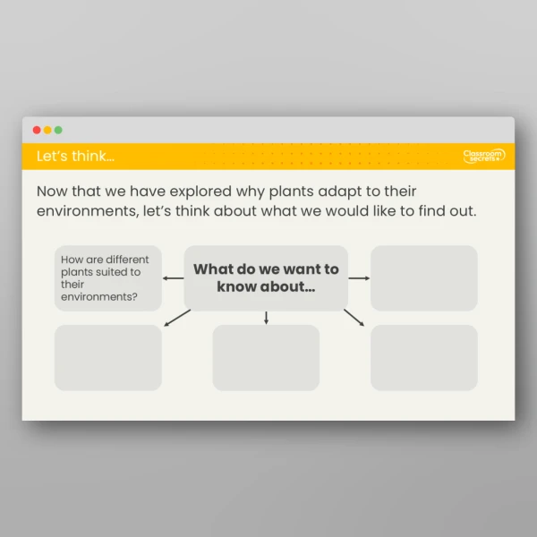 An image of the Lesson 6: How Have Plants Adapted? Investigation Lesson Resource