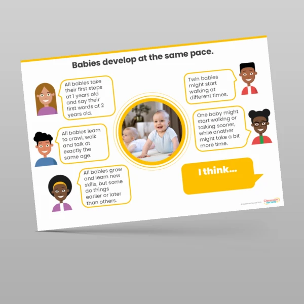 An image of the Animals Including Humans Concept Cartoons Resource