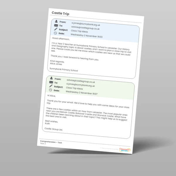 An image of the Castle Trip Whole Class Guided Reading Pack Resource