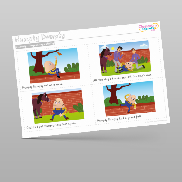 Eyfs Humpty Dumpty Sequencing Activity Resource | Classroom Secrets