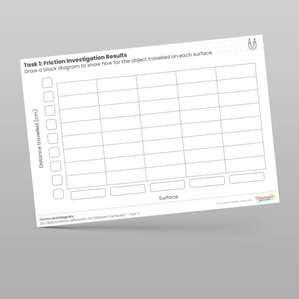 An image of the Lesson 2: Friction Investigation Recording and Results Worksheet Resource