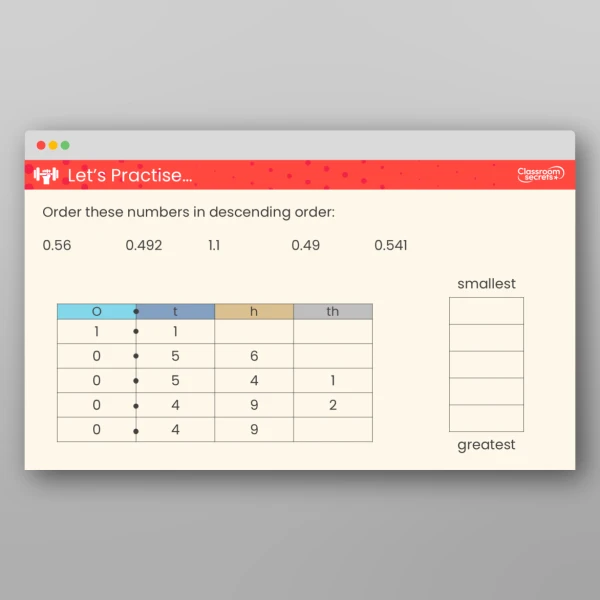An image of the Order and Compare Any Decimals with up to 3 Decimal Places Teaching PPT Resource