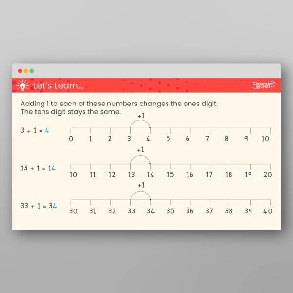 An image of the Add and Subtract 1s Teaching PPT Resource
