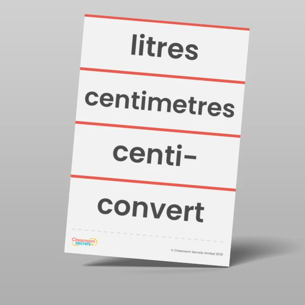 An image of the Converting Units Vocabulary Pack Resource