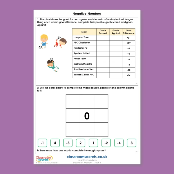 Year 6 Negative Numbers Place Value Deeper Reasoning Discussion Problem