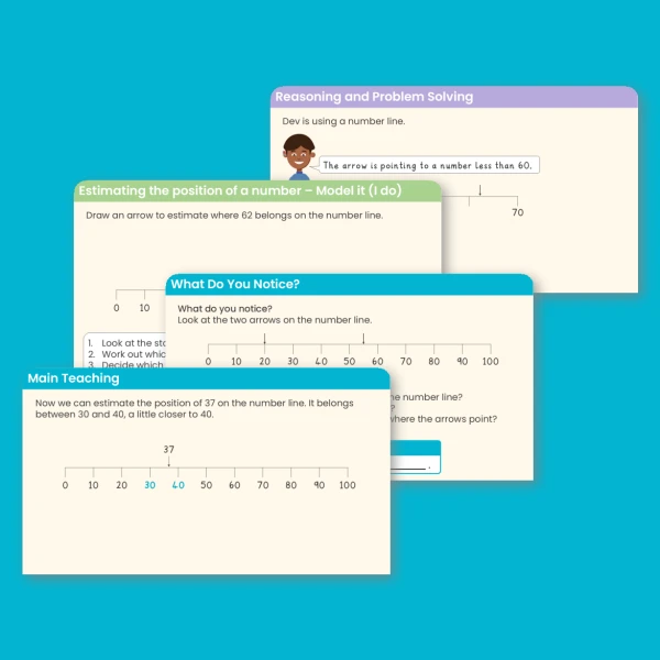 An image of the Estimate Numbers on a Number Line Teaching PowerPoint Resource