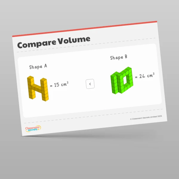 An image of the Year 5 Volume Display Pack Resource