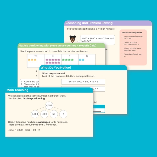 Year 4 Flexible Partitioning of Numbers of 10,000 Place Value Teaching PowerPoint
