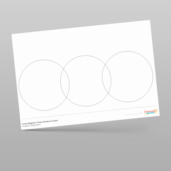 An image of the Venn Diagrams Resource