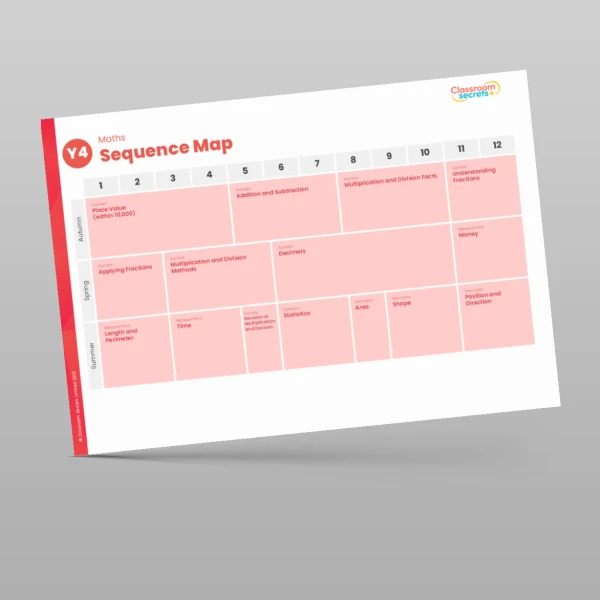 An image of the Classroom Secrets Maths Scheme Year Overview Resource