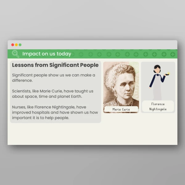 An image of the Lesson 1: What Makes a Significant Person? PPT Resource