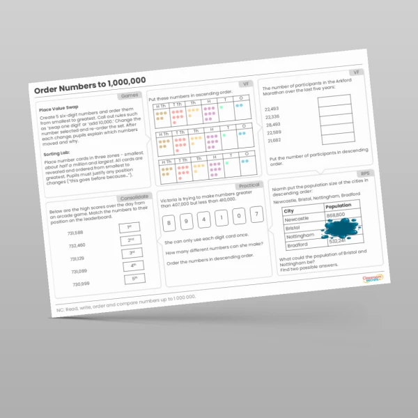 An image of the Order Numbers to 1,000,000 Prior Learning Tutor Mat Resource