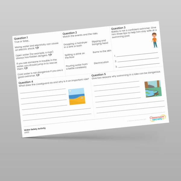 An image of the Water Safety Activity Resource