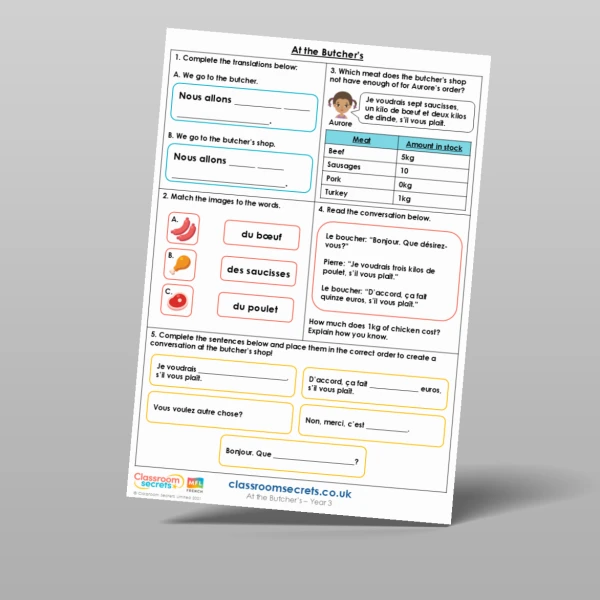An image of the At the Butcher's Main Activity Resource