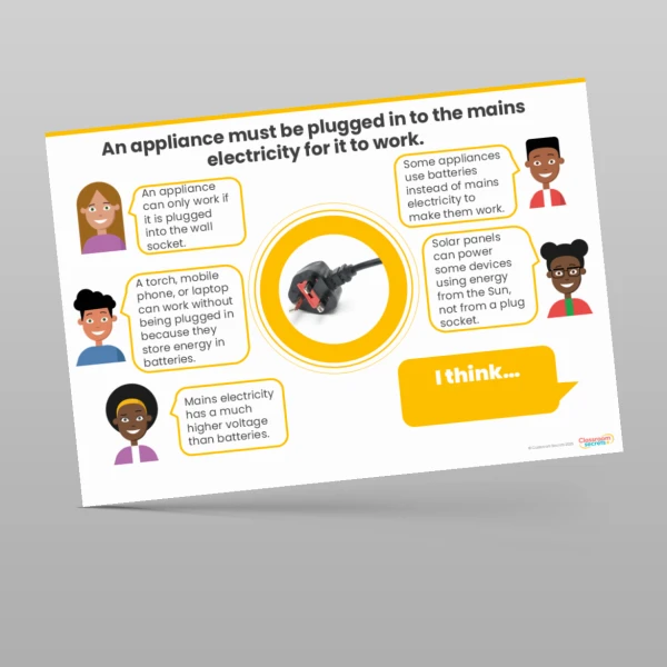 An image of the Electricity Concept Cartoons Resource