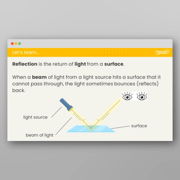 An image of the Lesson 3: What Makes a Good Reflector? Investigation Resource