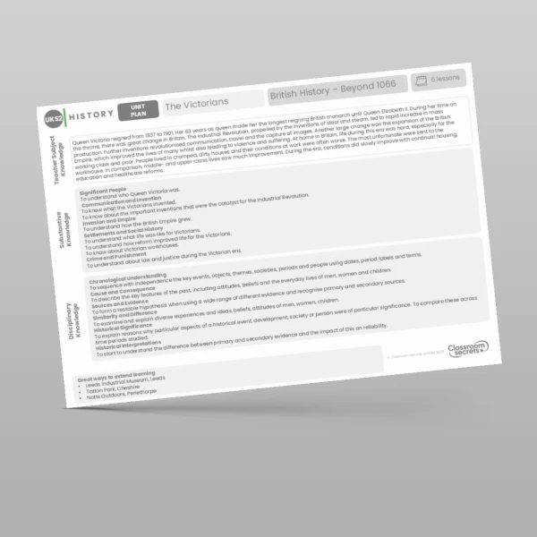 An image of the The Victorians Unit Plan Resource