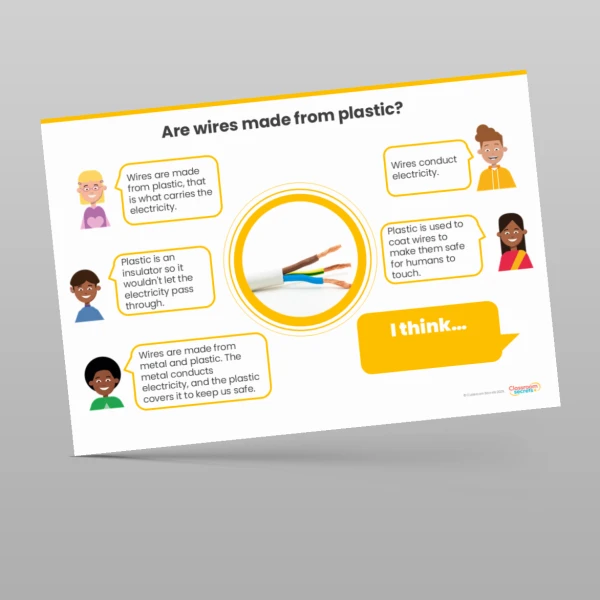 An image of the Electricity Concept Cartoons Resource