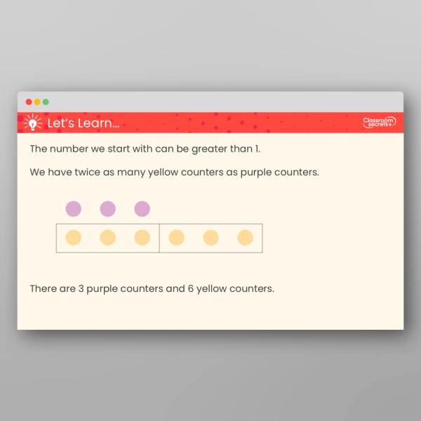 An image of the Scaling Teaching PPT Resource
