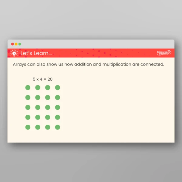 An image of the Efficient Multiplication Teaching PPT Resource