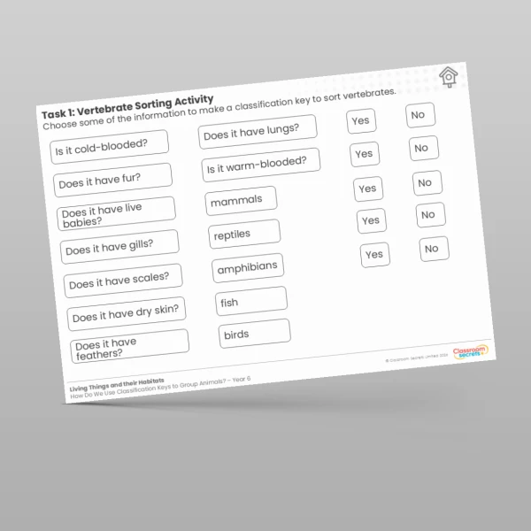 An image of the Lesson 3: Vertebrate Sorting Activity Worksheet Resource