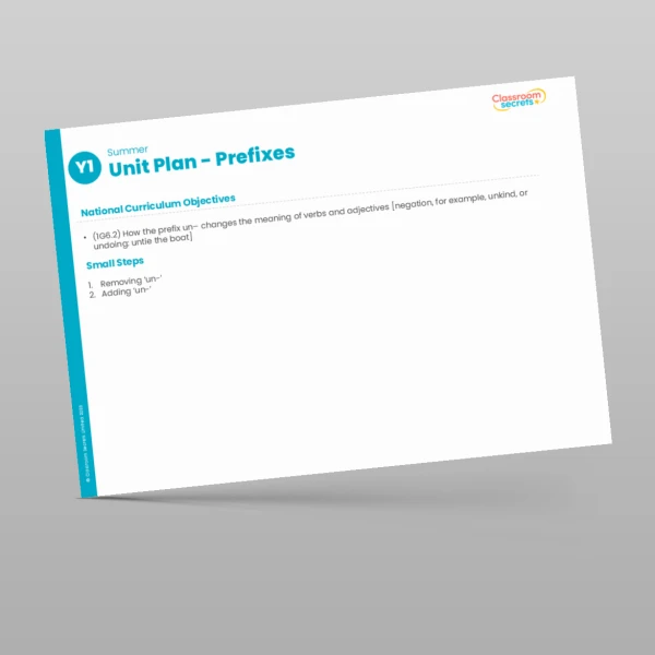 An image of the Prefixes Unit Plan Resource