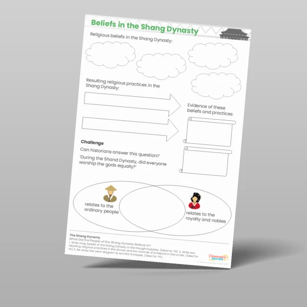 An image of the The Shang Dynasty What Did the People of the Shang Dynasty Believe in? Worksheet Resource