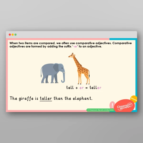An image of the Suffixes for Superlative Adjectives Teaching PPT Resource