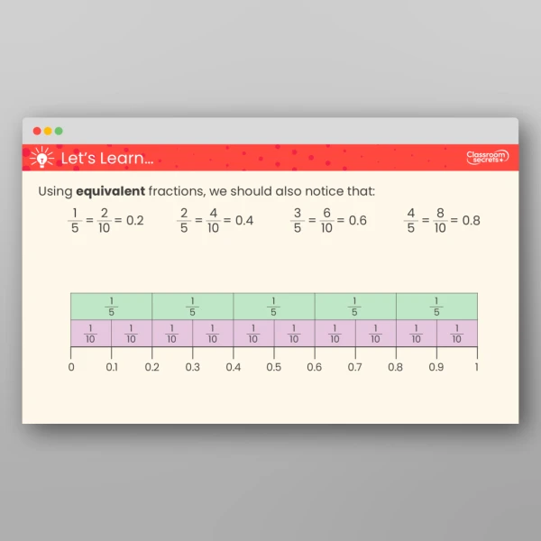An image of the Equivalent Fractions and Decimals Teaching PPT Resource