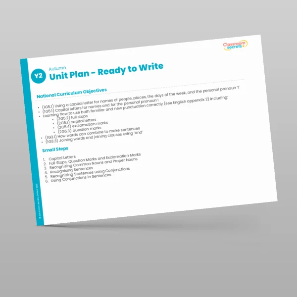 An image of the Ready to Write Unit Plan Resource