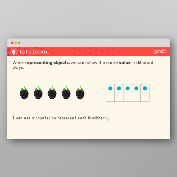 Year 1 Represent Objects Teaching Ppt Resource | Classroom Secrets