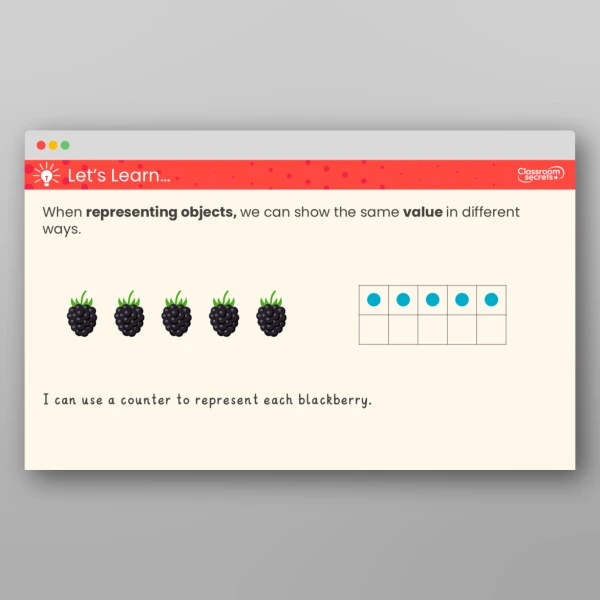 An image of the Represent Objects Teaching PPT Resource