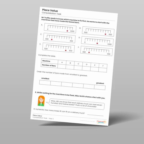 An image of the Place Value Consolidation Task Resource